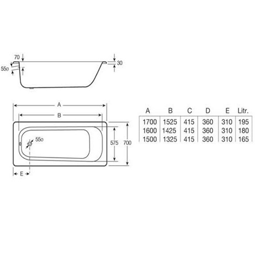 Ванна Roca Contesa 150x70 23606000O