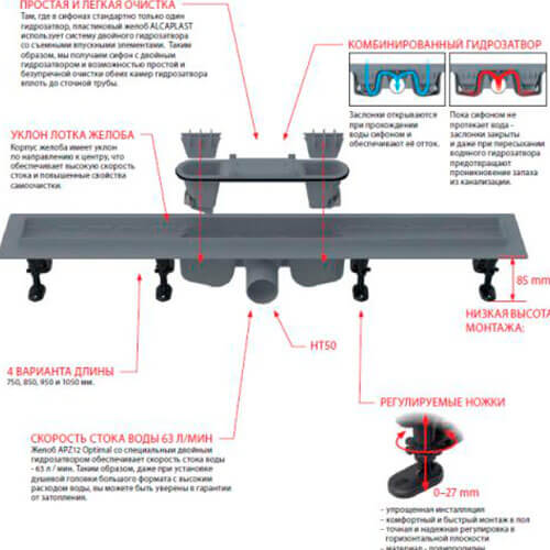 Водоотводящий желоб AlcaPlast APZ12-1050