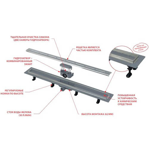 Водоотводящий желоб AlcaPlast APZ18-950M