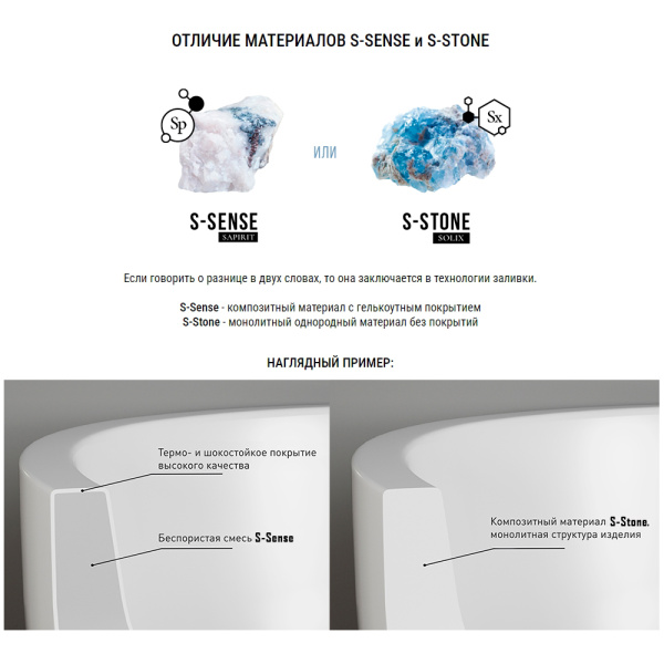 Ванна из искусственного камня Salini Ornella S-Stone 170x75 белая матовая с ножками