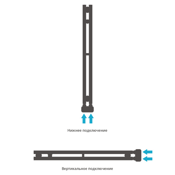 Полотенцесушитель водяной Сунержа Нюанс EU50+ 10х87 черный матовый