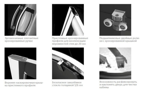 Душевой уголок Radaway Premium Plus 30491-01-06N 100х80 профиль хром, рифленое стекло